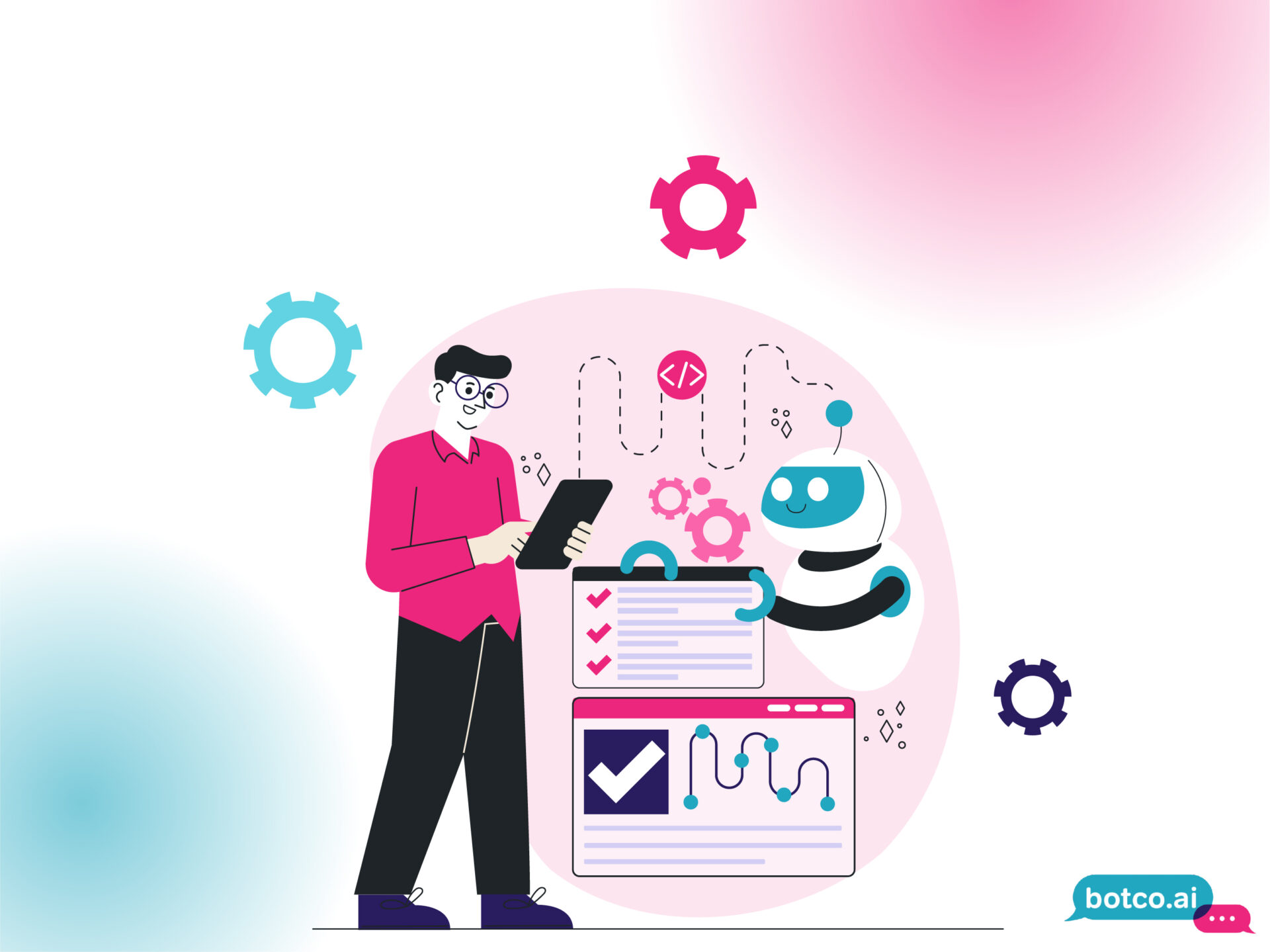 integrations Optimizing-Your-Business-Process-with-Botco.ai